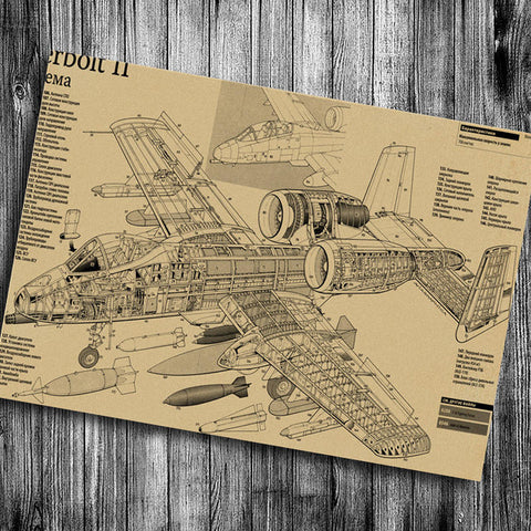 Classic Kraft Paper Movie Poster vintage Retro USA ARMY TANK PLANE Bar Pub Cafe Art Crafts Wall Sticker Painting  42x30cm